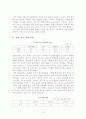중국의 개혁개방과 경제성장 12페이지