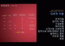 이노디자인 사례분석 11페이지