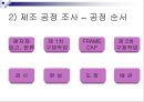 특장차 공장견학  28페이지