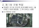 특장차 공장견학  31페이지