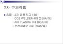 특장차 공장견학  43페이지