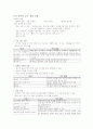 국어과 교수 학습 모형 8페이지