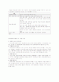 국어과 교수 학습 모형 16페이지
