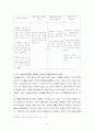 한국사회에서 부권(夫權)의 소멸 9페이지