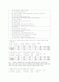 광고론-성적소구보고서 9페이지