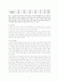 광고론-성적소구보고서 10페이지