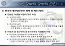 개인정보와 정부의 권한에 대한 입장에 대하여 12페이지