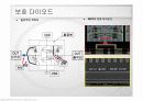 반도체 테스트 일반 20페이지