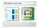 반도체 테스트 일반 43페이지