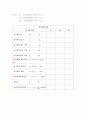 흙의 물성시험 - 단위 체적중량 시험 3페이지