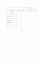 흙의 물성시험 - 액성한계시험 3페이지