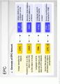 RFID And RuBee 21페이지