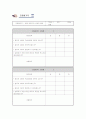 중1  학습지도안 4페이지