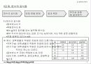 분산분석 7페이지