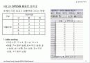 분산분석 14페이지