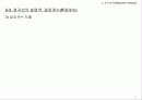 상관분석과 회귀분석(Correlation Regression Analysis) 12페이지