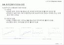 상관분석과 회귀분석(Correlation Regression Analysis) 16페이지