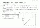 상관분석과 회귀분석(Correlation Regression Analysis) 20페이지