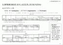 상관분석과 회귀분석(Correlation Regression Analysis) 21페이지