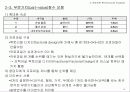 군집분석과 컨조인트분석 15페이지