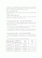 BJT 특성 예비보고서 5페이지