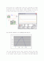 Capacitor 와 Inductor 측정 실험 보고서 9페이지
