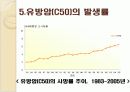 유방암에 대해서ppt 15페이지