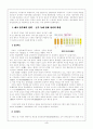 『주원장전』과 明나라  4페이지