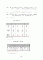 중국의 대미정책 4페이지