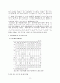 기후변화와 자연재해의 상관성 및 자연재해의 경제적 손실 분석  11페이지