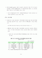 [금융론]국내은행의 프라이빗 뱅킹 현황과 개선과제 및 발전방향  7페이지