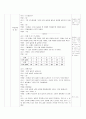 학습지도안 7페이지