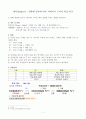 연화제 종류에 따른 너비아니 구이의 품질 비교 1페이지