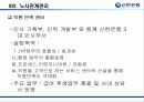 신한은행의 인적자원관리 [금융권 인사관리 및 전략적  HRM] 76페이지