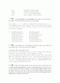 국어 음운론 14페이지