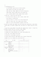 한국어 교수법 36페이지