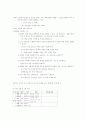 시제의 이해 5페이지