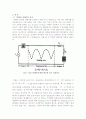 UWB용 Monopole Antenna 설계 및 Time domain 해석 2페이지