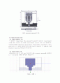 UWB용 Monopole Antenna 설계 및 Time domain 해석 7페이지
