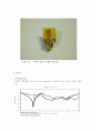 UWB용 Monopole Antenna 설계 및 Time domain 해석 16페이지