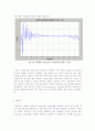 UWB용 Monopole Antenna 설계 및 Time domain 해석 22페이지
