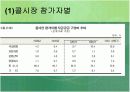 콜시장의기능및역할 !!A+자료 9페이지