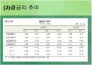 콜시장의기능및역할 !!A+자료 10페이지