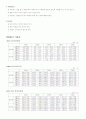 체력 측정 평가 4페이지