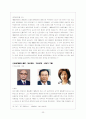 한국경제론, 재벌 23페이지