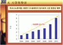 탄소나노튜브를 이용한 디스플레이  20페이지
