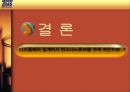 탄소나노튜브를 이용한 디스플레이  21페이지