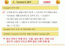 Honda와 Yamaha의 모터사이클전쟁 7페이지