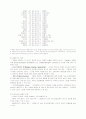 리더쉽과 집단주의 11페이지