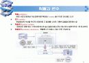 확률변수(Random Variable) 5페이지